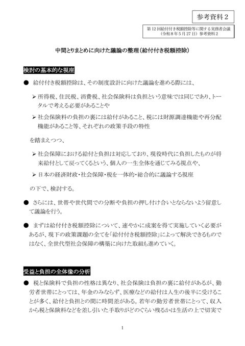 中間とりまとめに向けた議論の整理(給付付き税額控除)(令和8年5月20日)資料7)