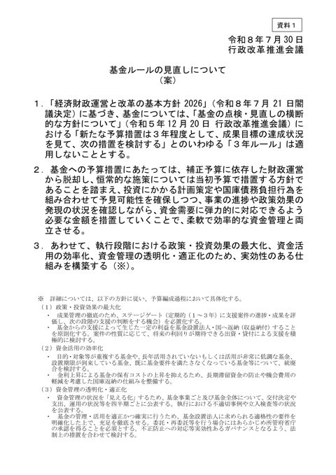 基金ルールの見直しについて（案）