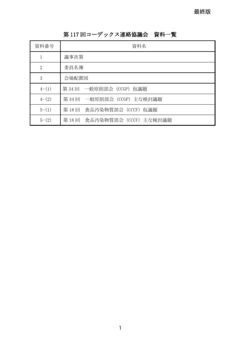 資料