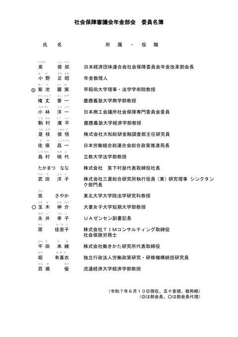 委員名簿［93KB］
