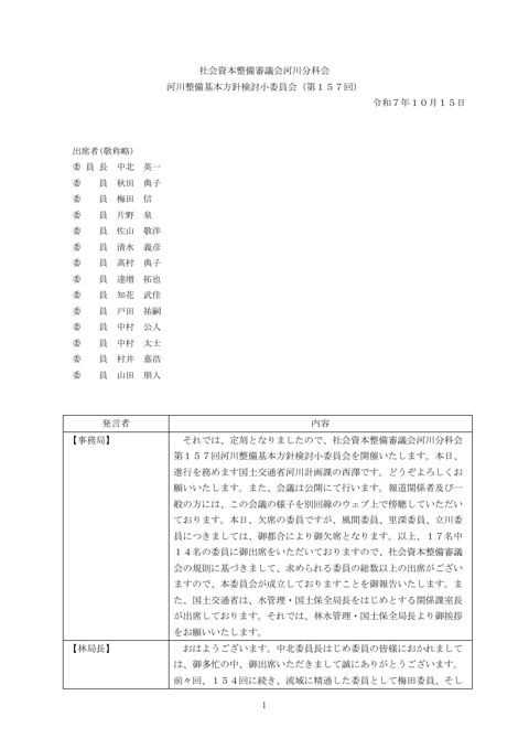 議事録 の表紙
