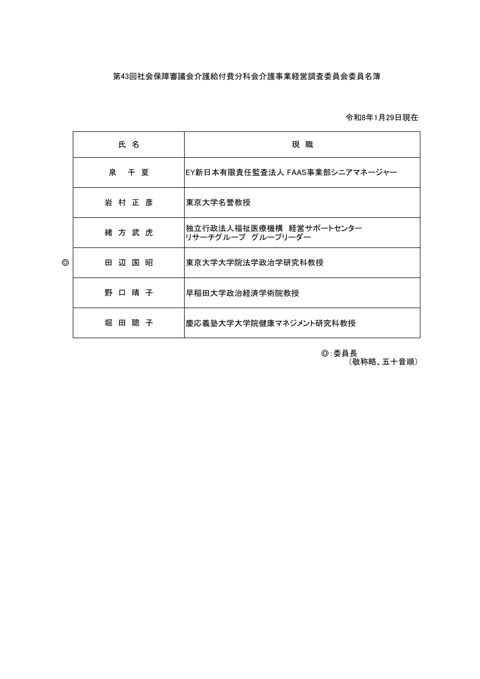 介護事業経営調査委員会名簿［31KB］