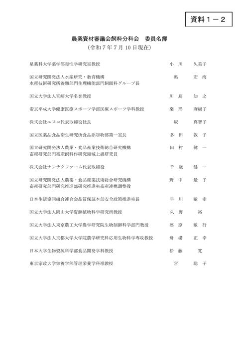 委員名簿