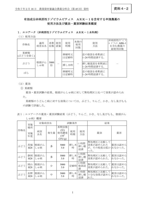 非病原性リゾビウム ビティス ARK－1を含有する申請農薬の使用方法及び薬効・薬害試験結果概要