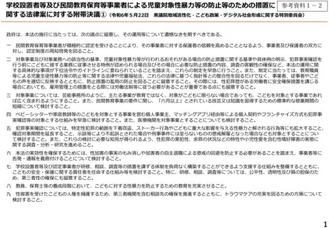 【参考資料1-2】 学校設置者等及び民間教育保育等事業者による児童対象性暴力等の防止等のための措置に関する法律案に対する附帯決議