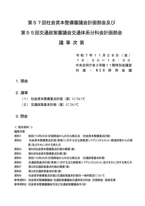 議事次第