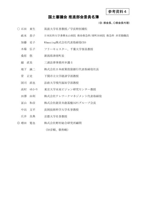 【参考資料4】推進部会委員名簿