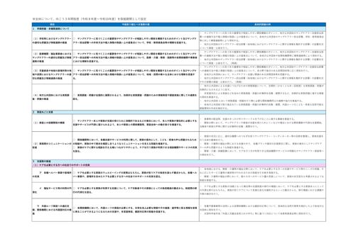 4．今後取り組むべき施策の案