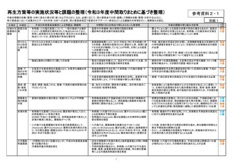 （別紙１）再生方策等の実施状況等と課題の整理［PDF 290 KB］