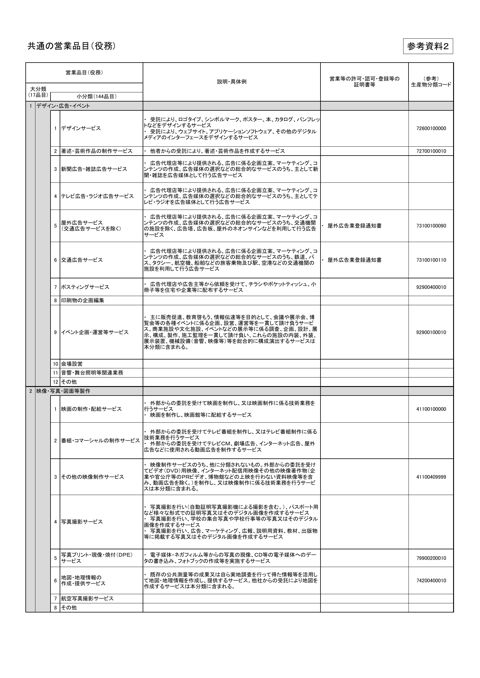 参考資料2