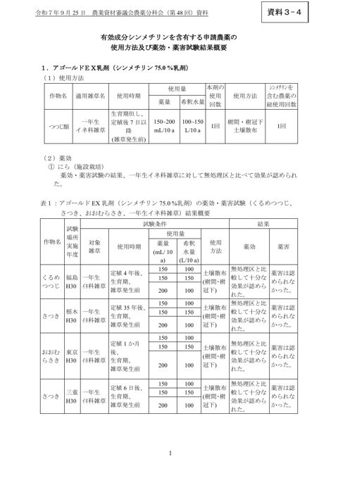 有効成分シンメチリンを含有する申請農薬の使用方法及び薬効・薬害試験結果概要