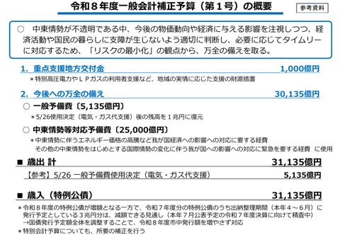 令和８年度一般会計補正予算（第１号）の概要