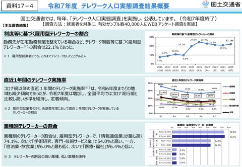 資料17-4 令和7年度 テレワーク人口実態調査結果概要