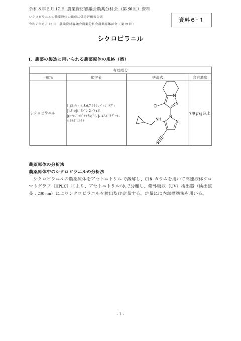 シクロピラニルの農薬原体の組成に係る評価報告書