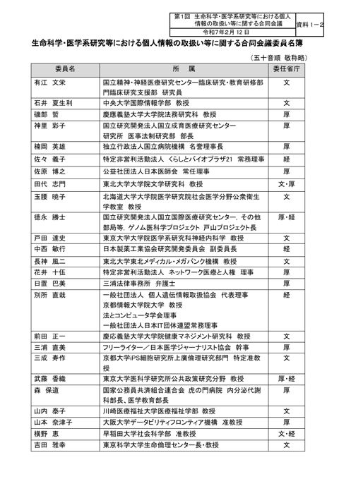 資料１－２：合同会議委員名簿 ［PDF形式：84KB］