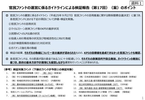 官民ファンドの運営に係るガイドラインによる検証報告（第１７回）(案)のポイント