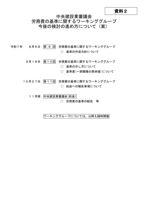 資料２ 今後の検討の進め方について