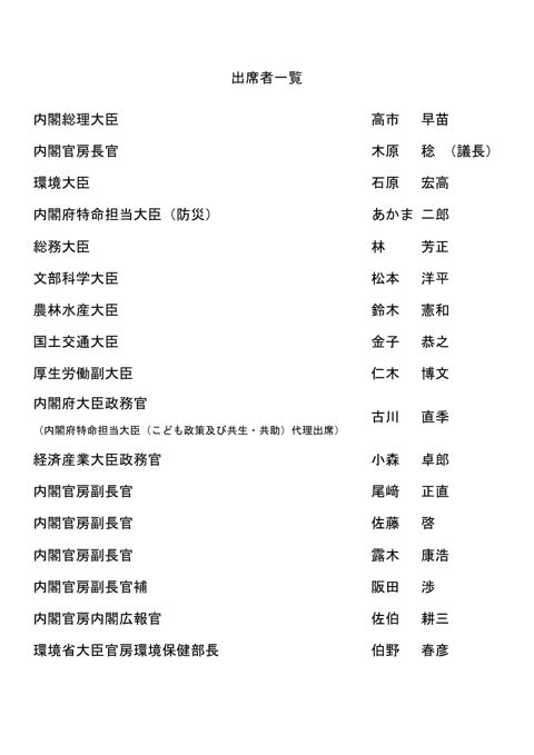 出席者一覧