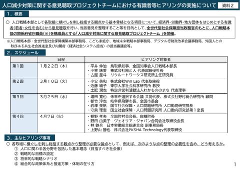 人口減少対策に関する意見聴取プロジェクトチームにおける有識者等ヒアリングの実施について
