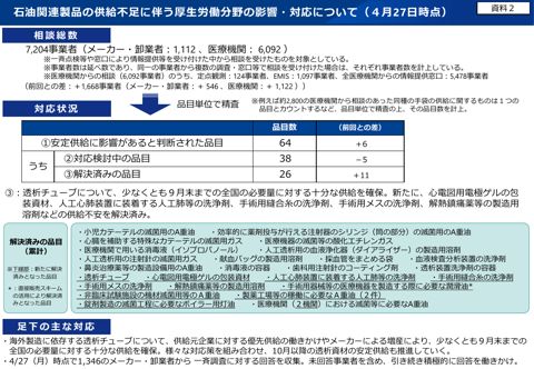 厚生労働省提出資料