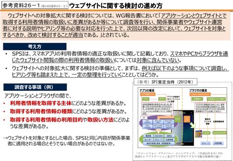 ウェブサイトに関する検討の進め方（第18回資料18－2）