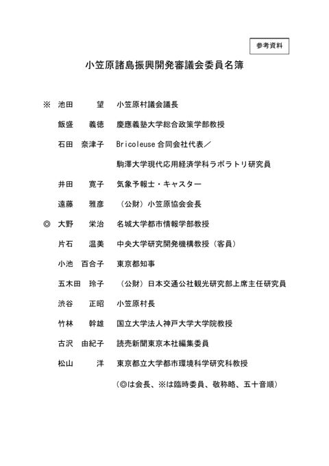 （参考資料）小笠原諸島振興開発審議会委員名簿