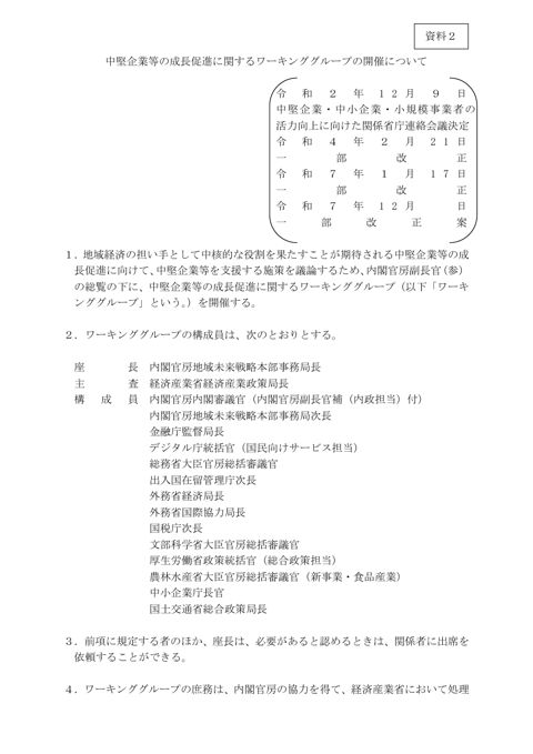 「中堅企業等の成長促進に関するワーキンググループの開催について」の一部改正案