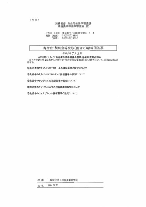 利益相反申告書