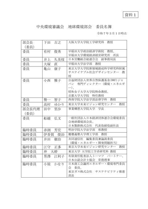 資料1 中央環境審議会地球環境部会委員名簿