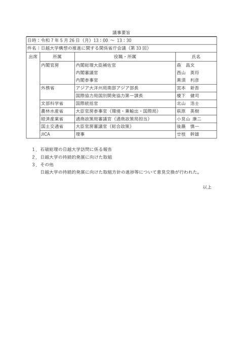 議事要旨