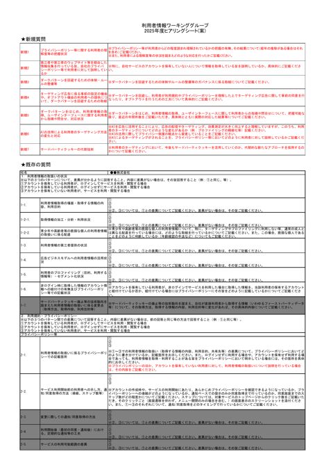 資料28－1 2025年度ヒアリングシート案 の表紙