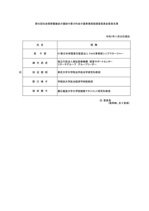 介護事業経営調査委員会名簿［30KB］ の表紙