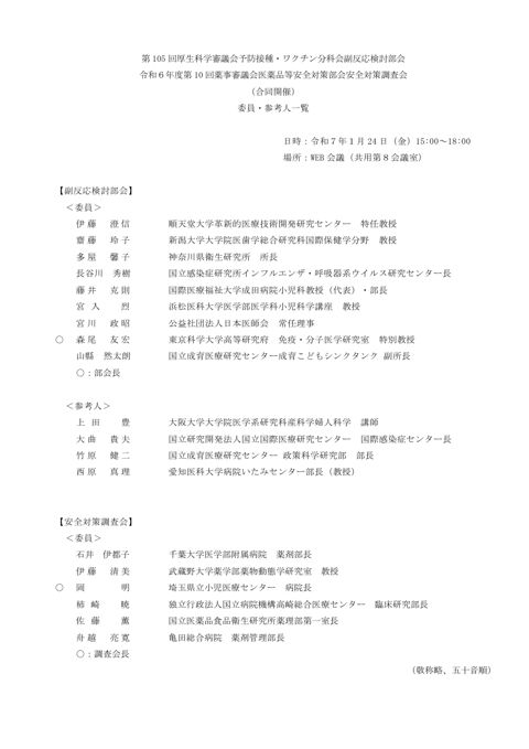 委員名簿［116KB］