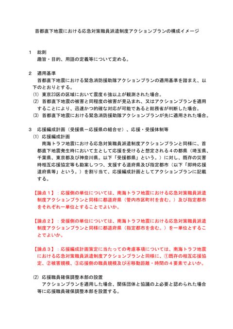資料5 首都直下地震における応急対策職員派遣制度アクションプランの構成イメージ