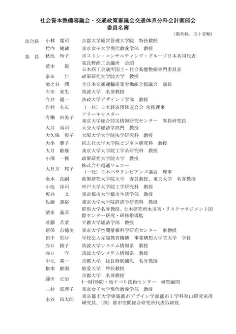 計画部会委員名簿