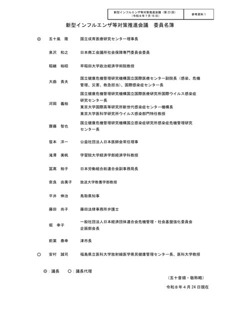 参考資料１_新型インフルエンザ等対策推進会議 委員名簿