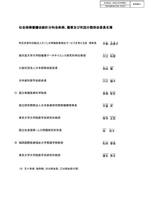 【参考資料7】社会保障審議会統計分科会疾病、傷害及び死因分類部会委員名簿［PDF形式：69KB］ の表紙