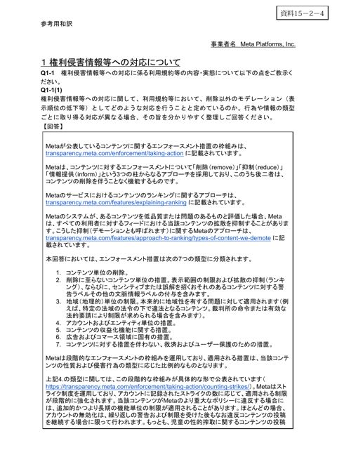 (Meta Platforms,Inc.)ヒアリングシート回答