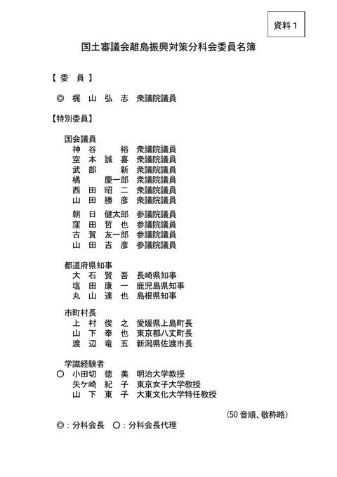【資料1】国土審議会離島振興対策分科会委員名簿
