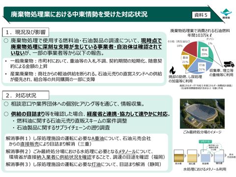 環境省提出資料