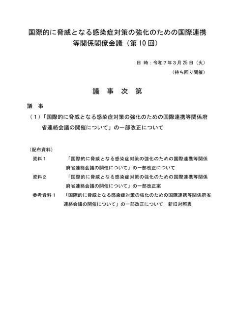 議事次第 の表紙