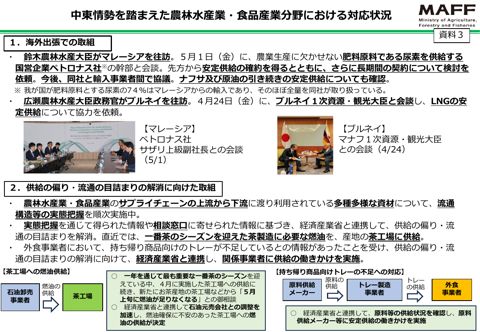 農林水産省提出資料