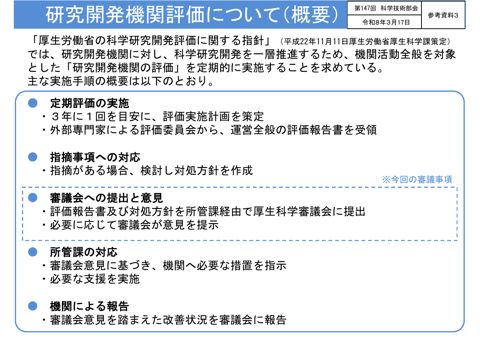 【参考資料３】研究開発機関評価について（概要）［PDF形式：46KB］