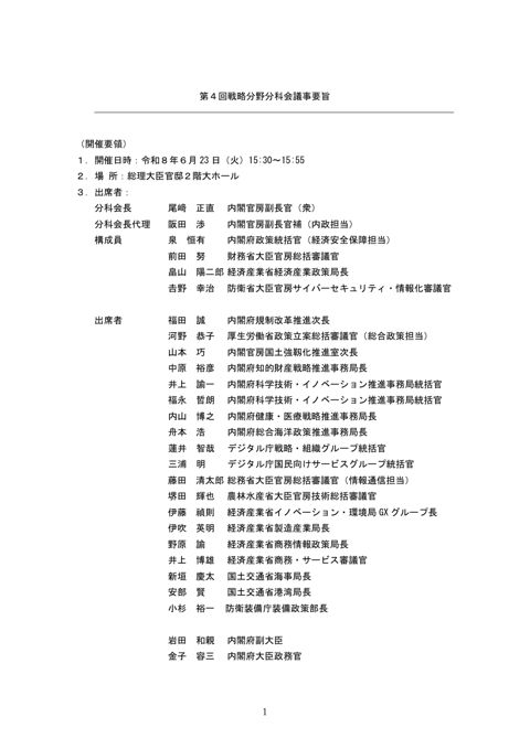 議事要旨 の表紙