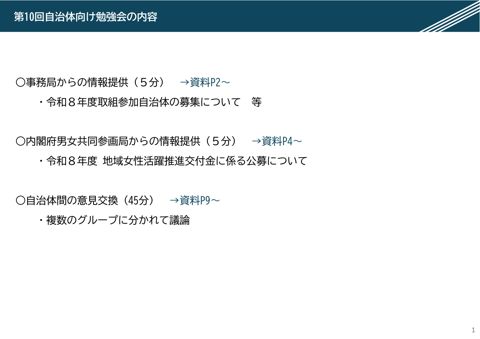 資料 の表紙
