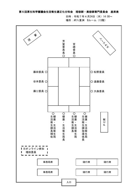 座席図［PDF形式：78KB］