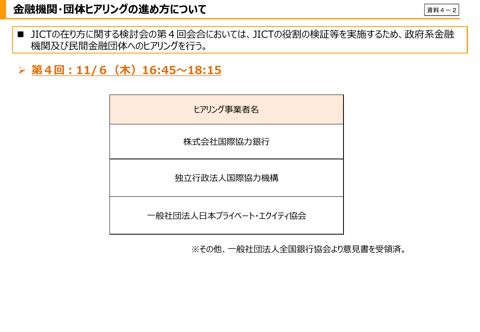 資料4－2 金融機関・団体ヒアリングの進め方について