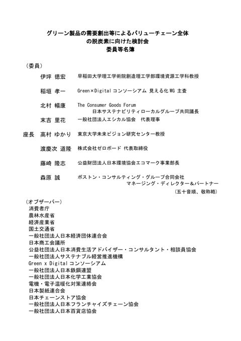 委員等名簿