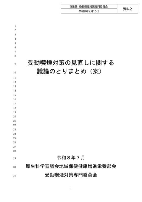 【資料２】受動喫煙対策の見直しに関する議論のとりまとめ（案）［PDF形式：5.7MB］
