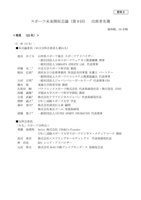 資料2 出席者名簿